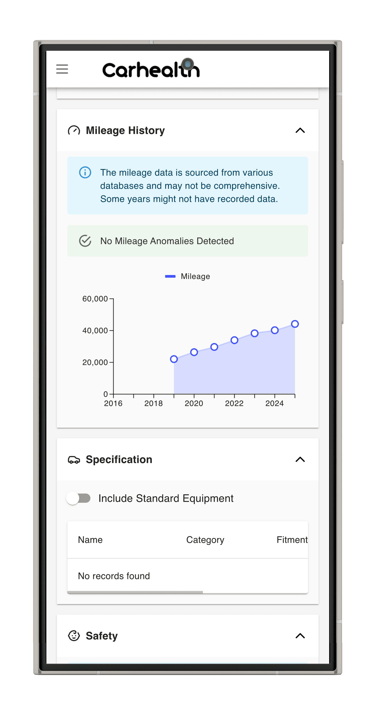 Mileage history chart mockup showing recorded mileage over time with anomaly detection and verification status